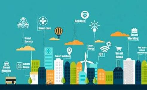 物联网卡 连接万物的关键，及其广阔的应用服务范畴