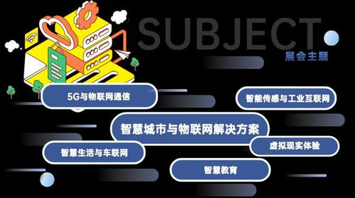 5万平方米沉浸式体验 物联网应用与产品展览，未来触手可及